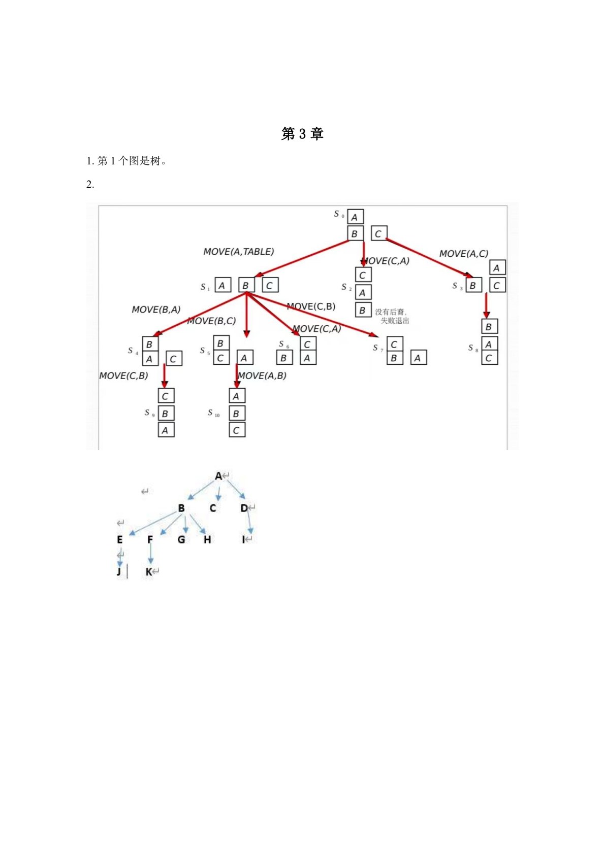 计算机科学导论