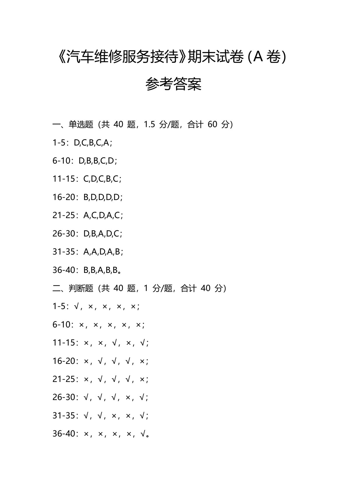 汽车维修服务接待