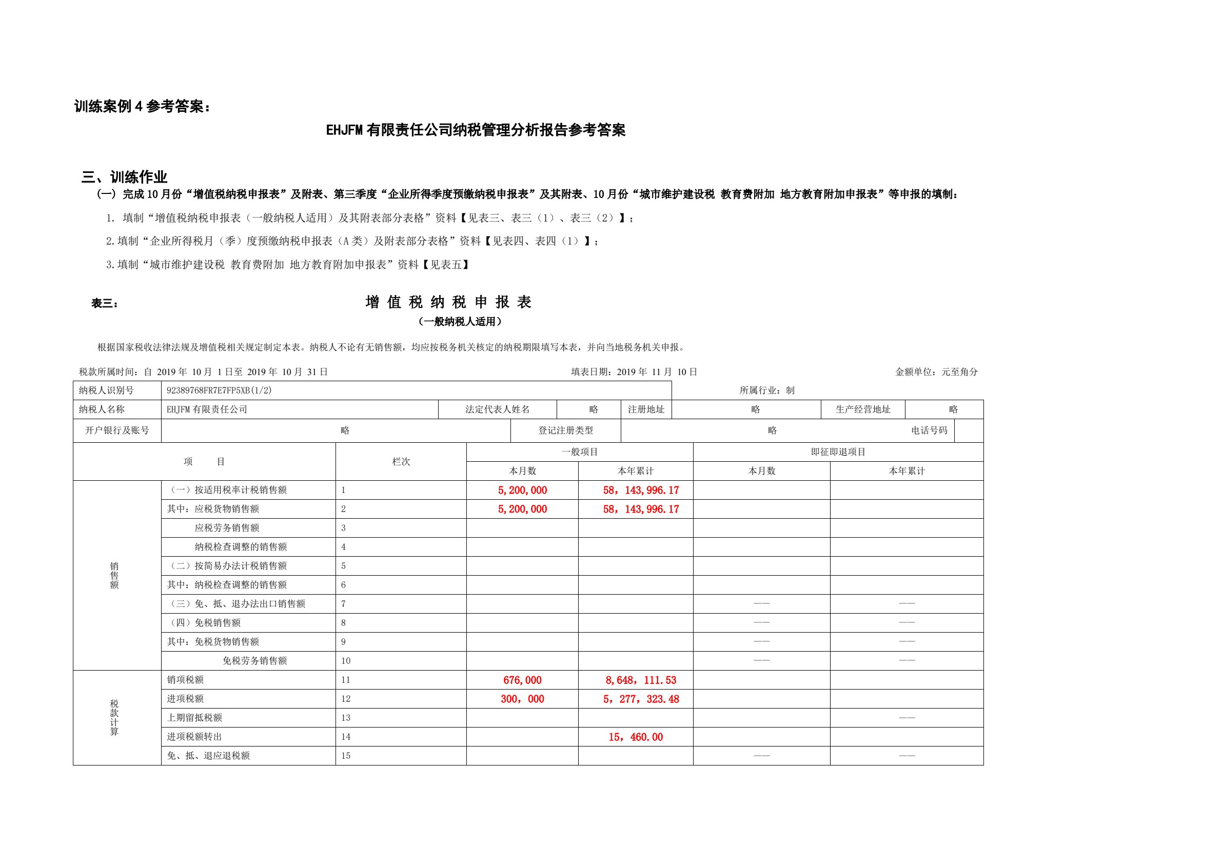 企业纳税管理分析报告