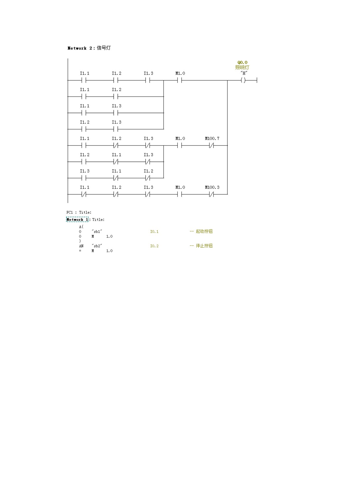 西门子S7-300/400PLC技术与应用
