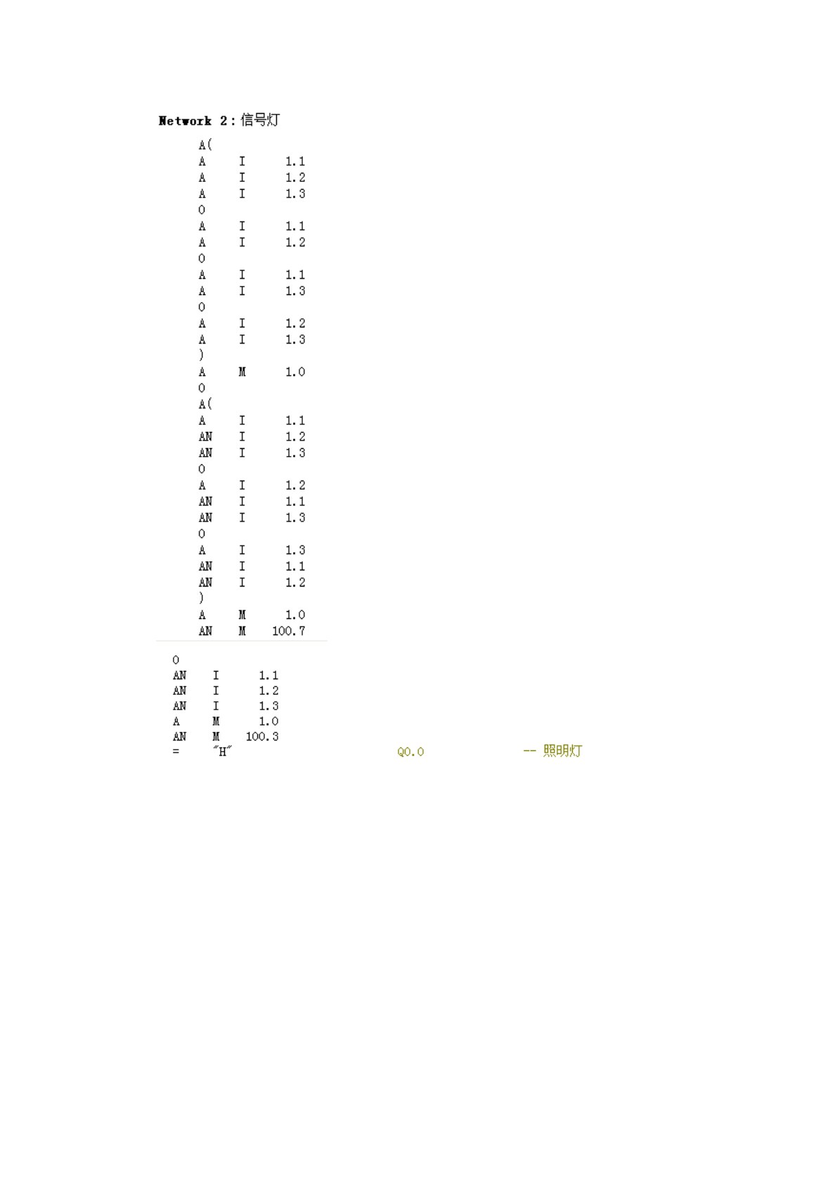 西门子S7-300/400PLC技术与应用