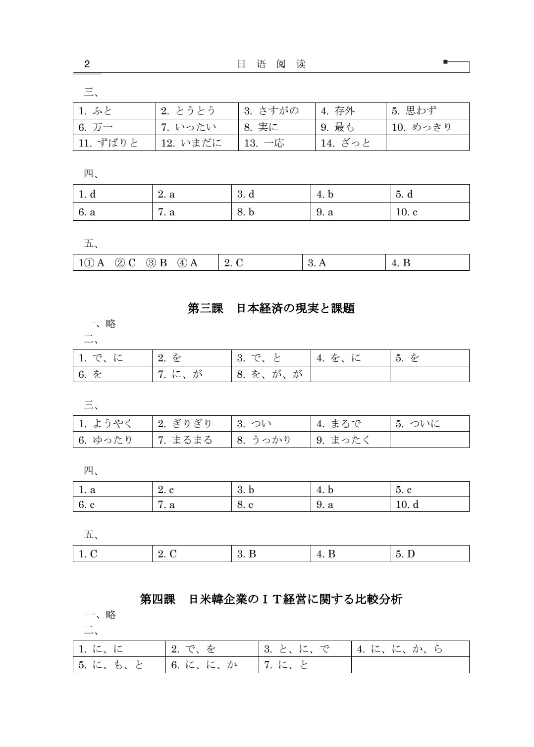 日语阅读