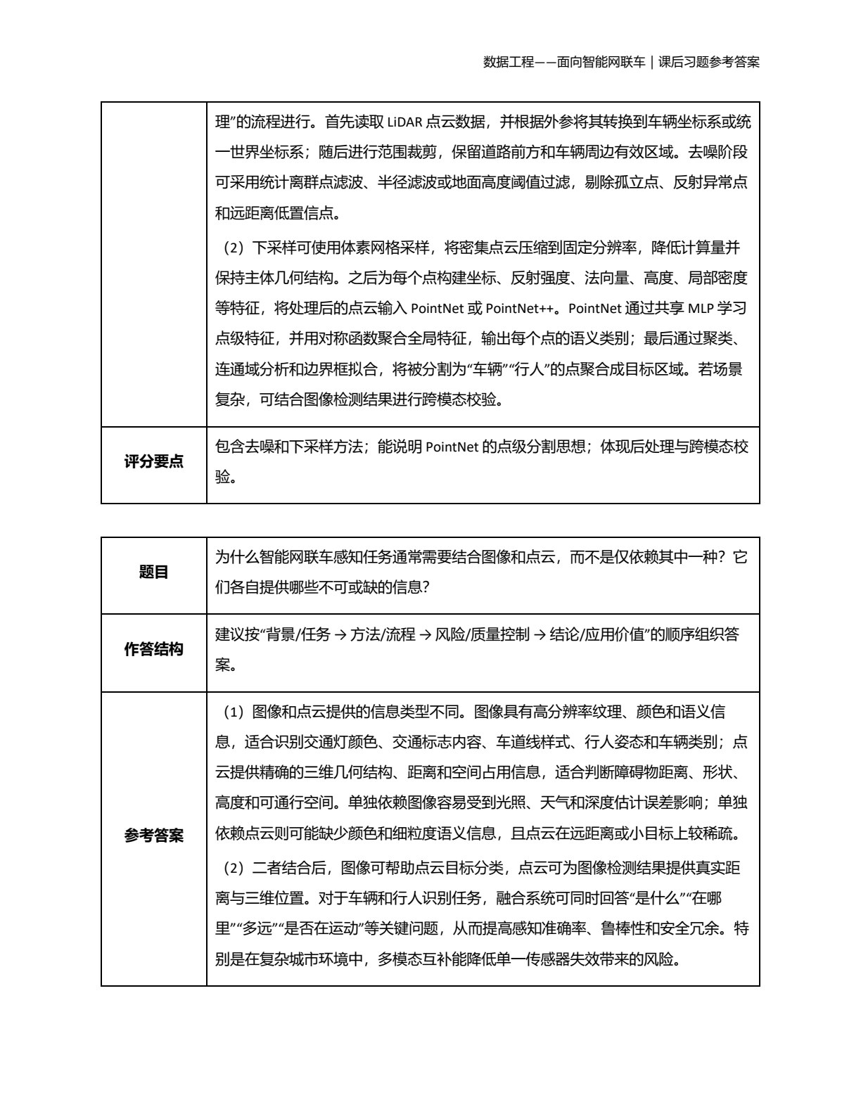 智能汽车数据工程