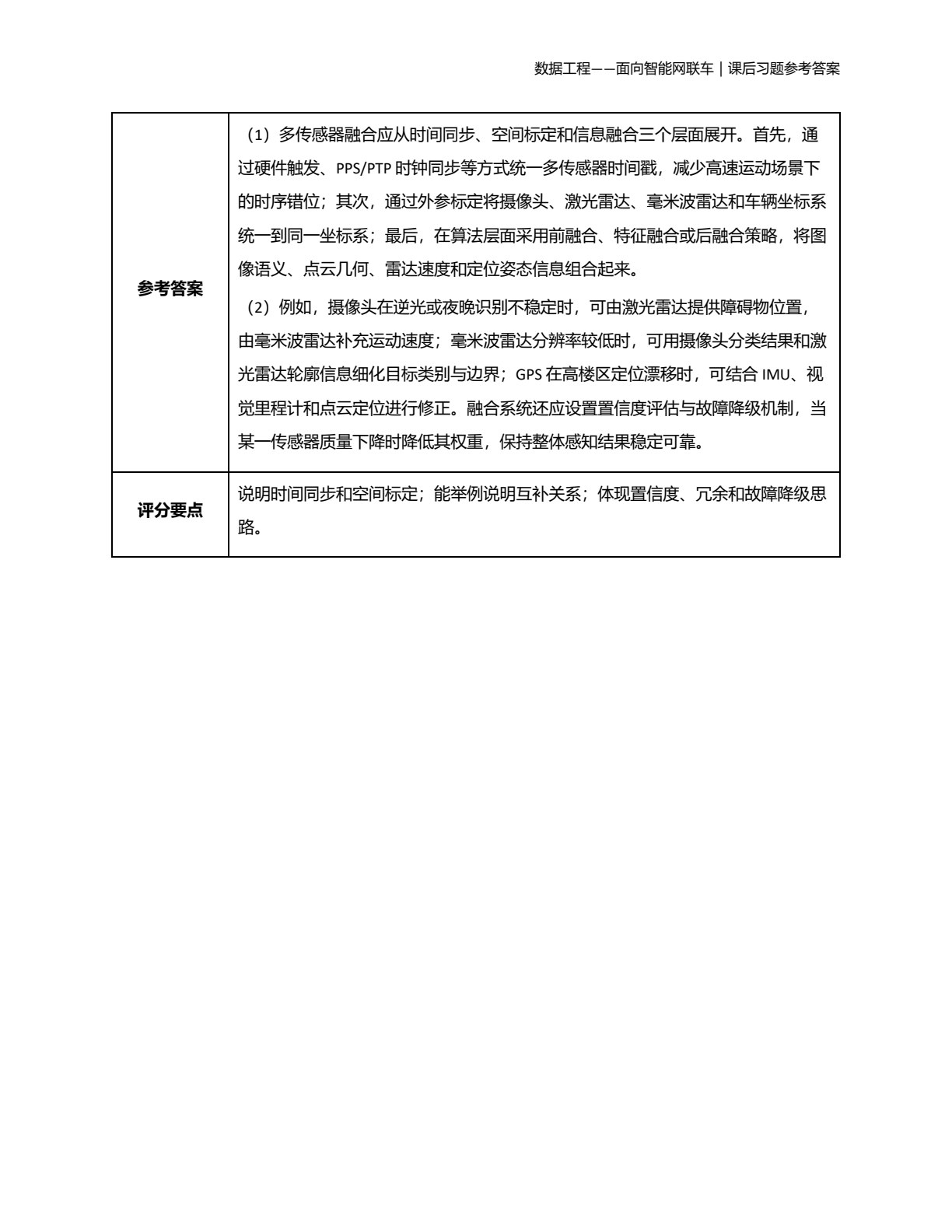 智能汽车数据工程