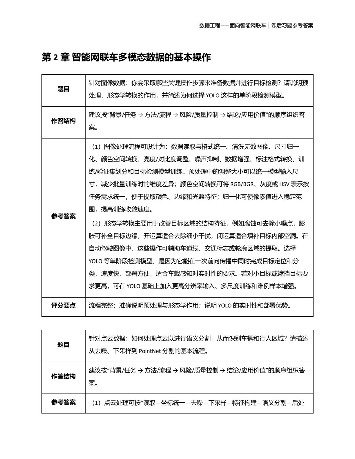 智能汽车数据工程
