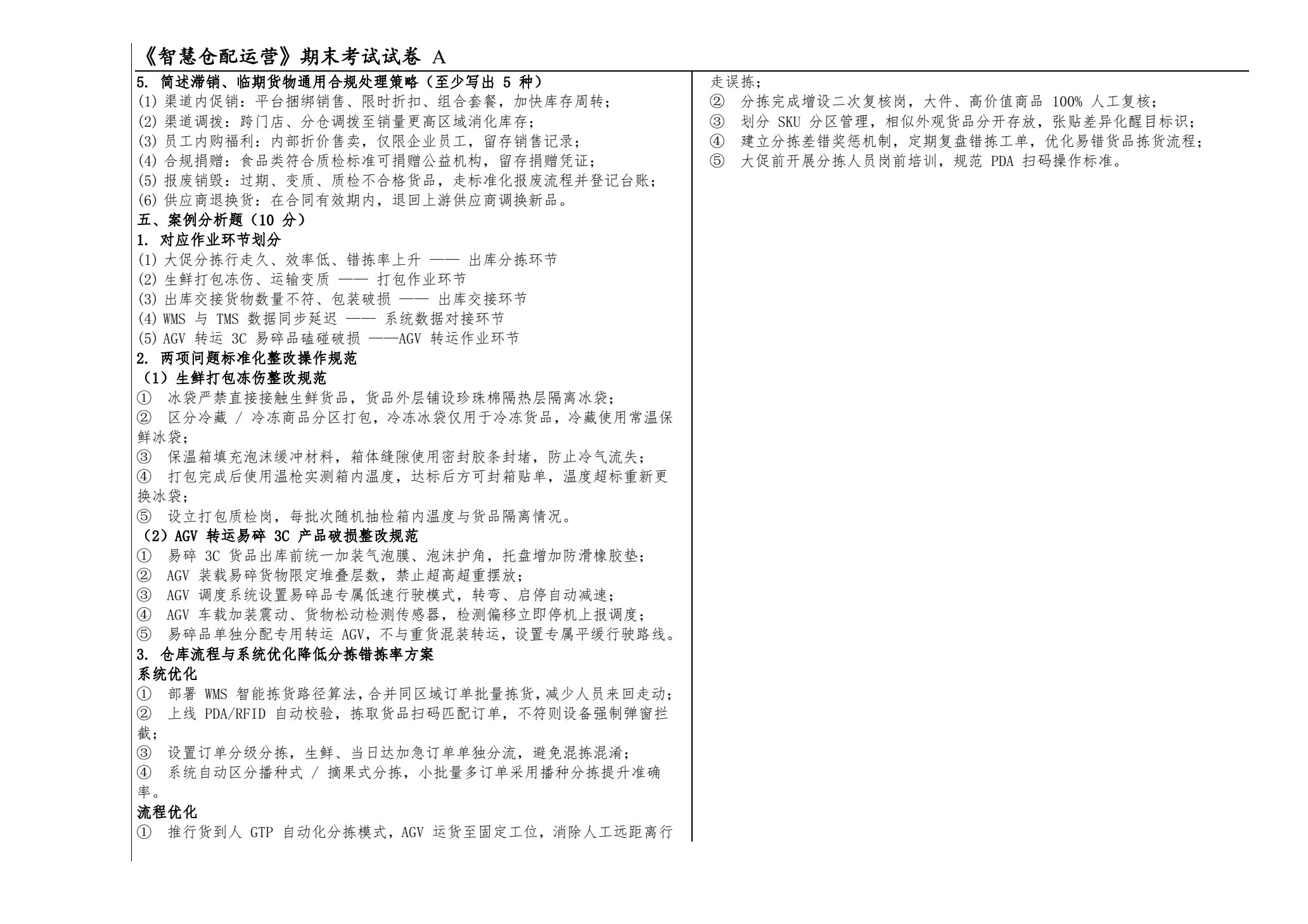 智慧仓配运营