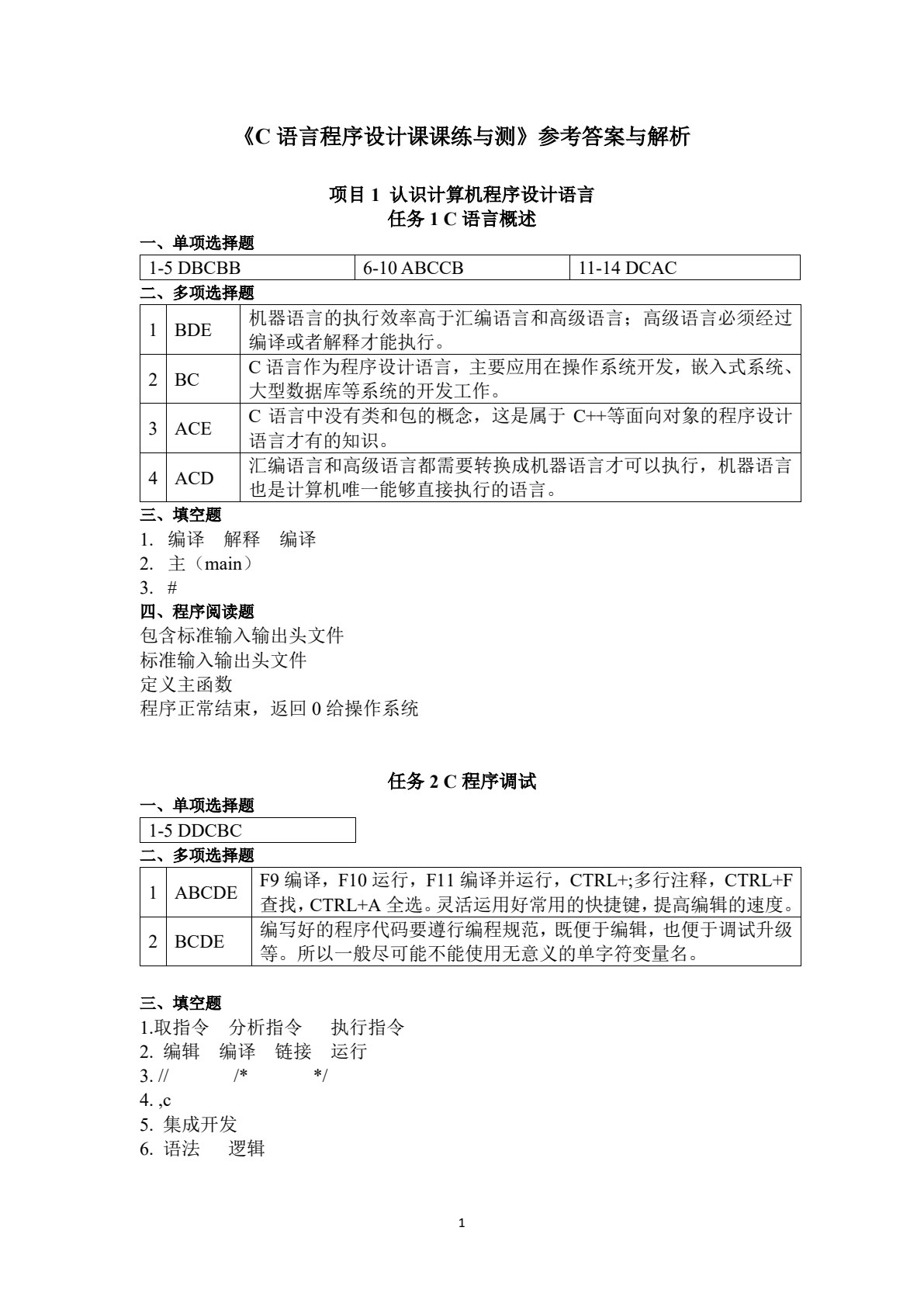C语言程序设计课课练与测（含10套试卷）