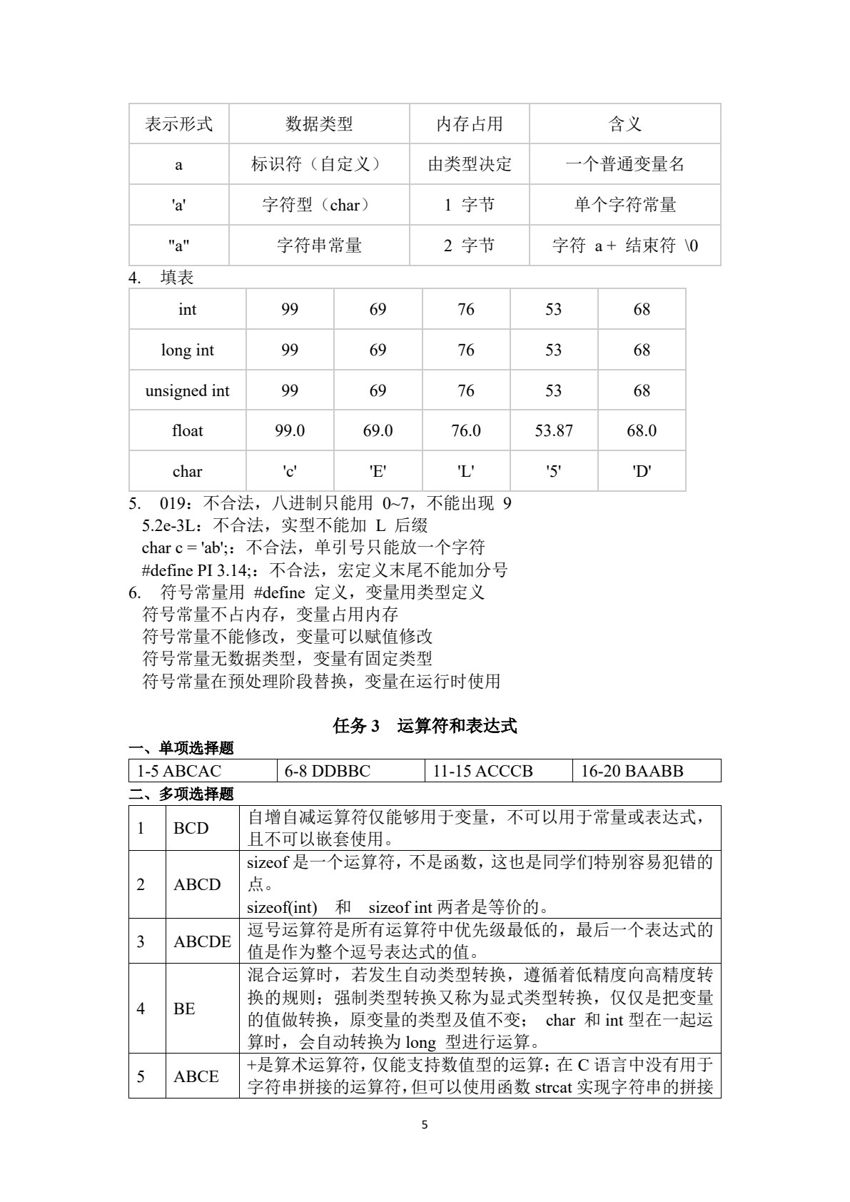 C语言程序设计课课练与测（含10套试卷）