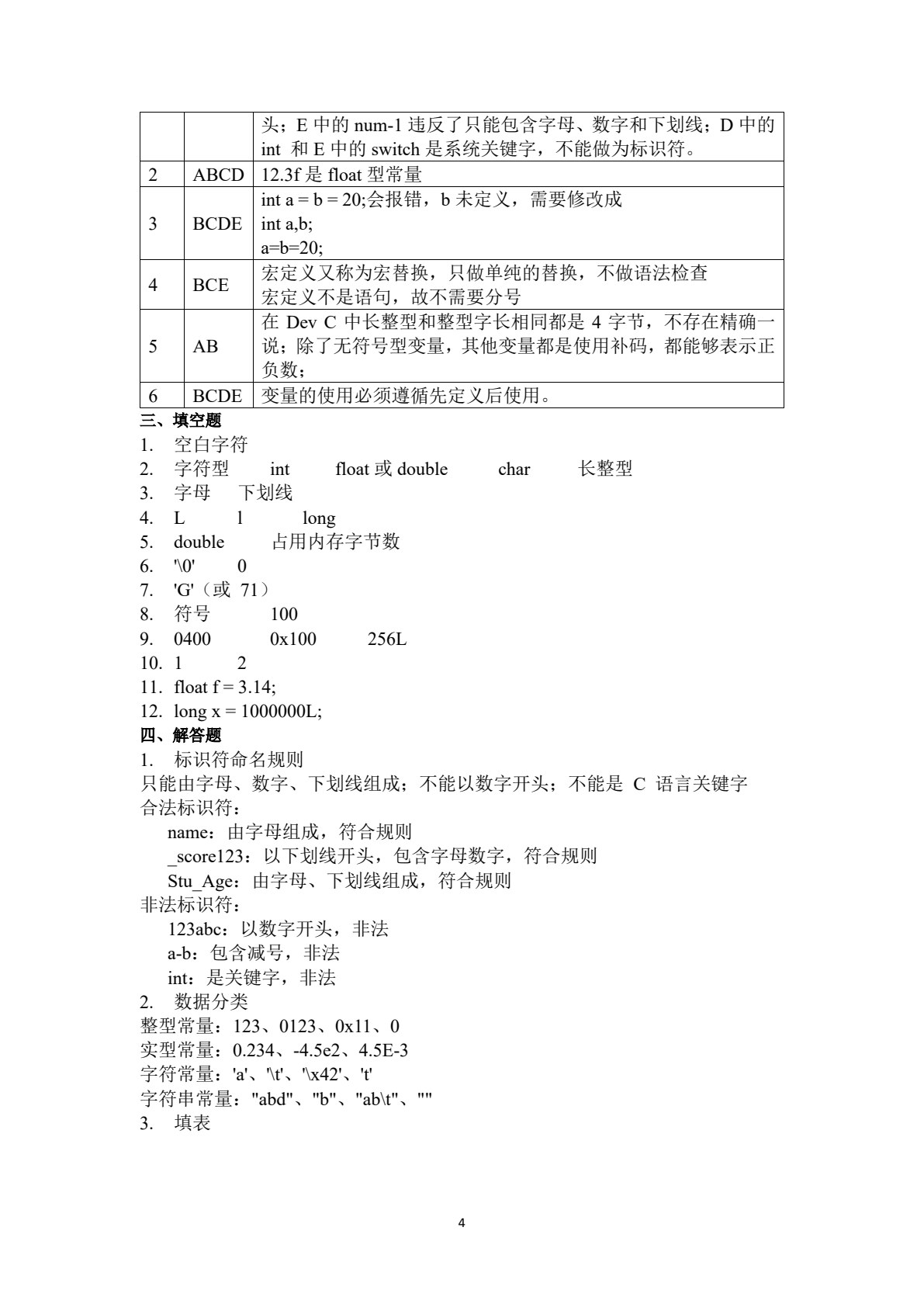 C语言程序设计课课练与测（含10套试卷）