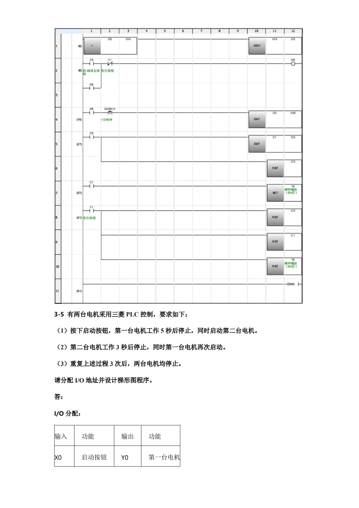 PLC原理及应用&mdash;&mdash;三菱FX5U（第2版）
