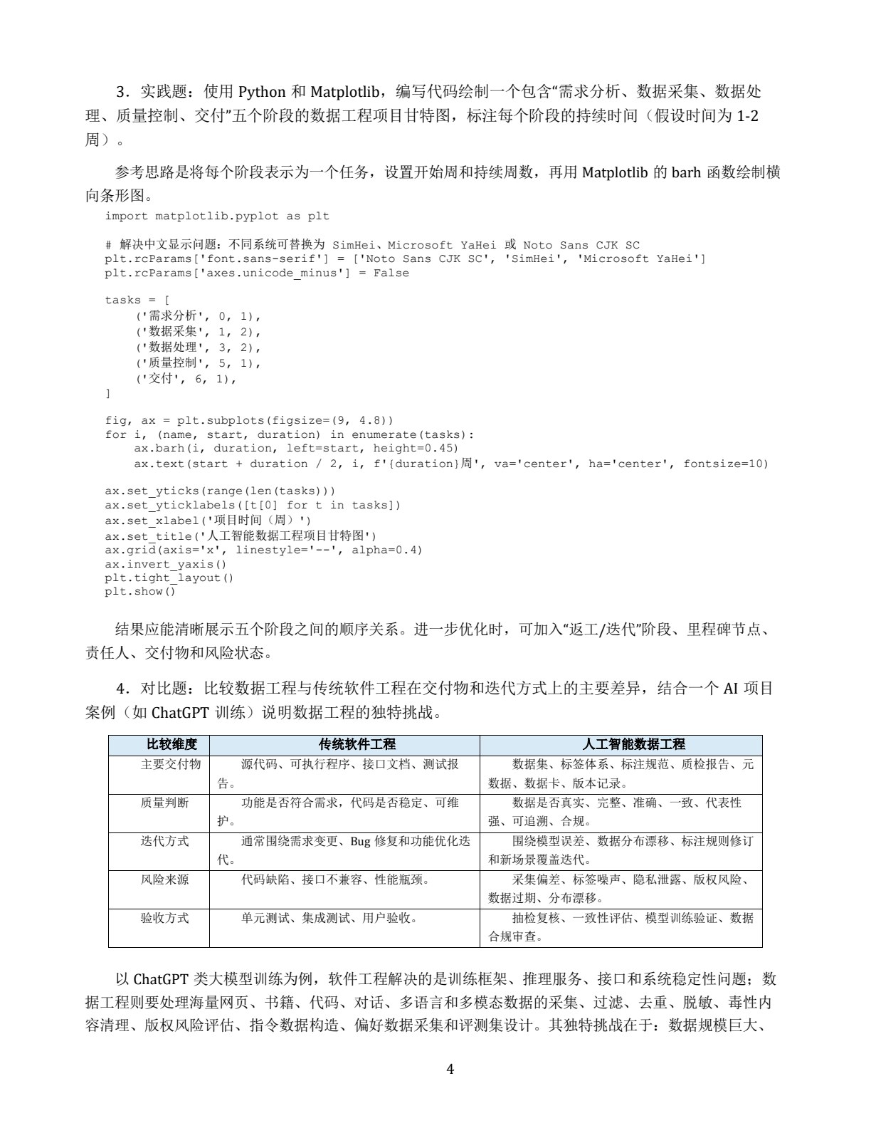 人工智能数据工程基础&mdash;&mdash;概念、方法与案例