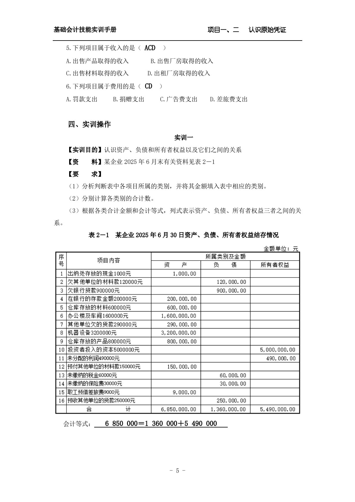 基础会计技能实训手册（第4版）