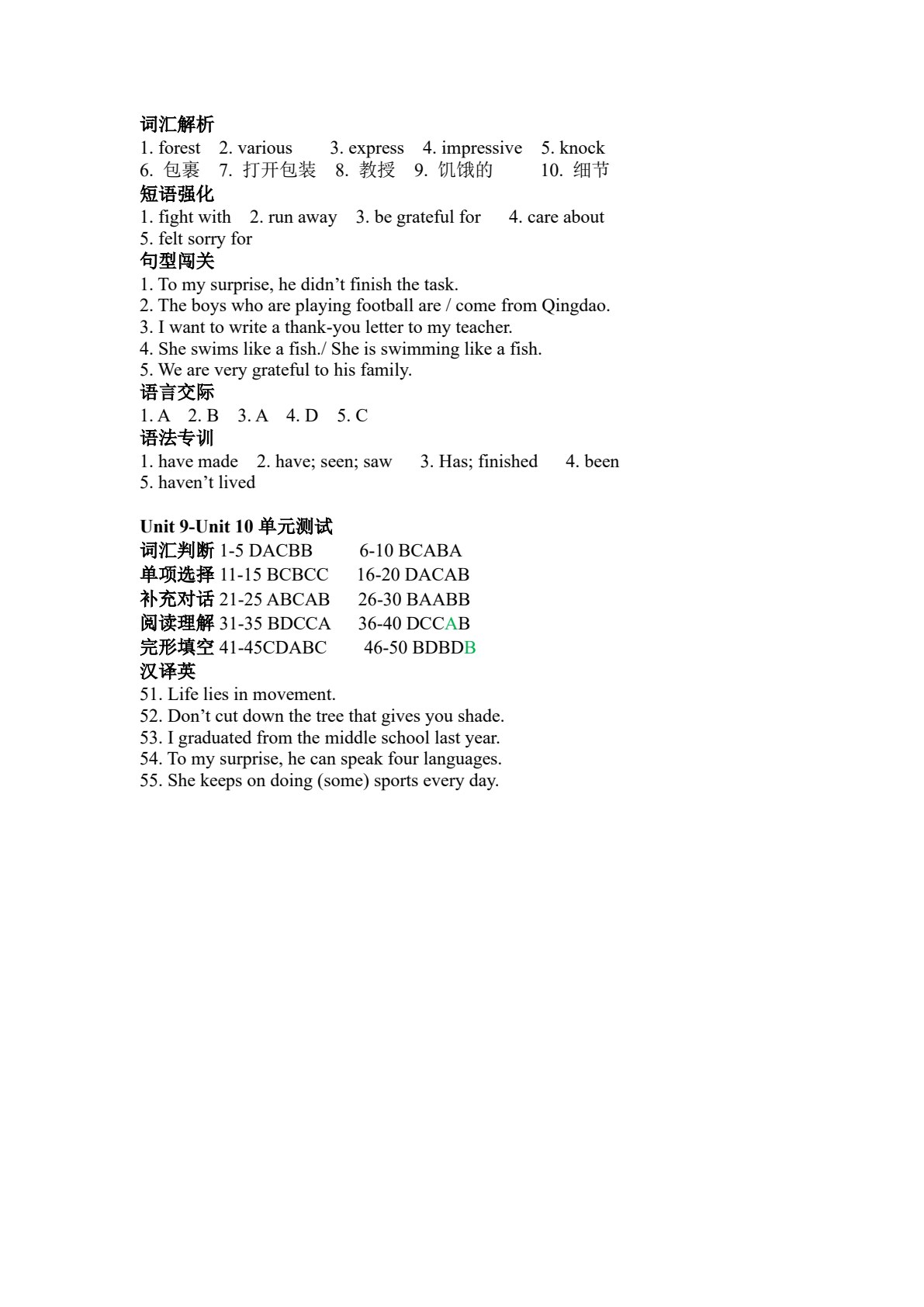 河南省中等职业学校对口升学考试基础攻略&middot;英语