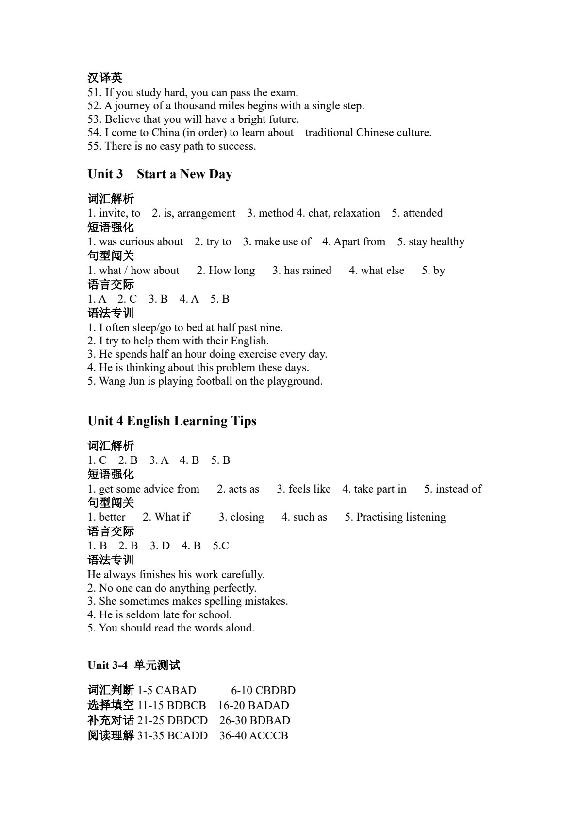 河南省中等职业学校对口升学考试基础攻略&middot;英语