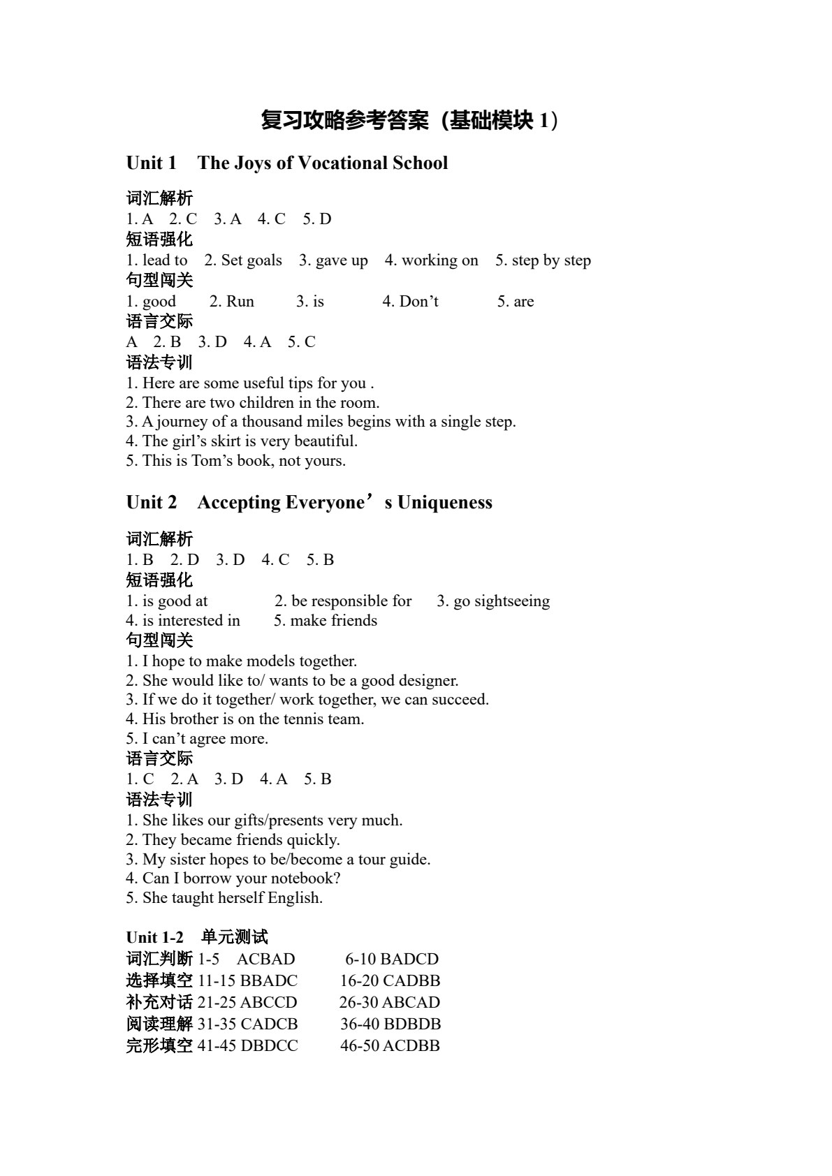 河南省中等职业学校对口升学考试基础攻略&middot;英语