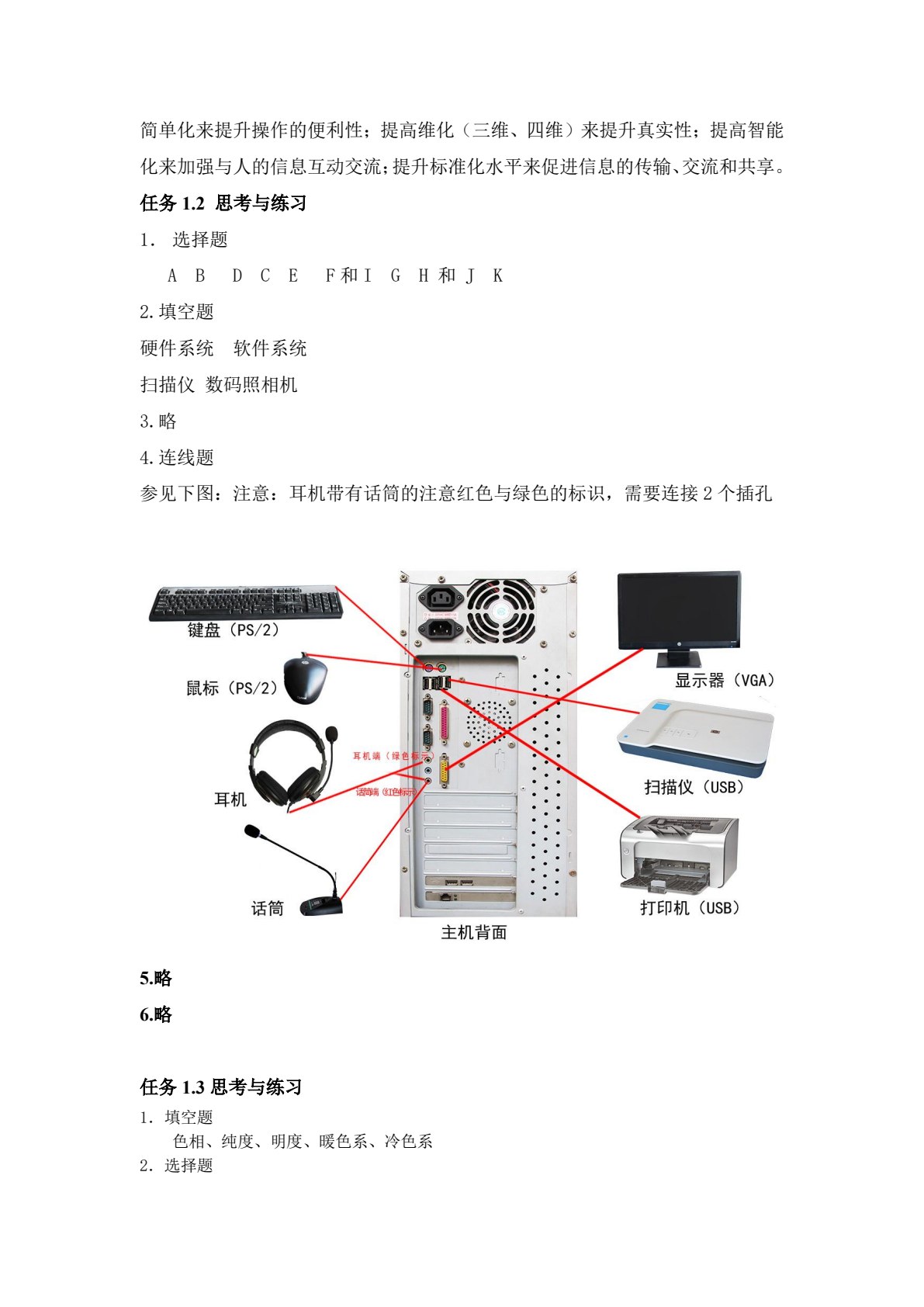 多媒体应用技术