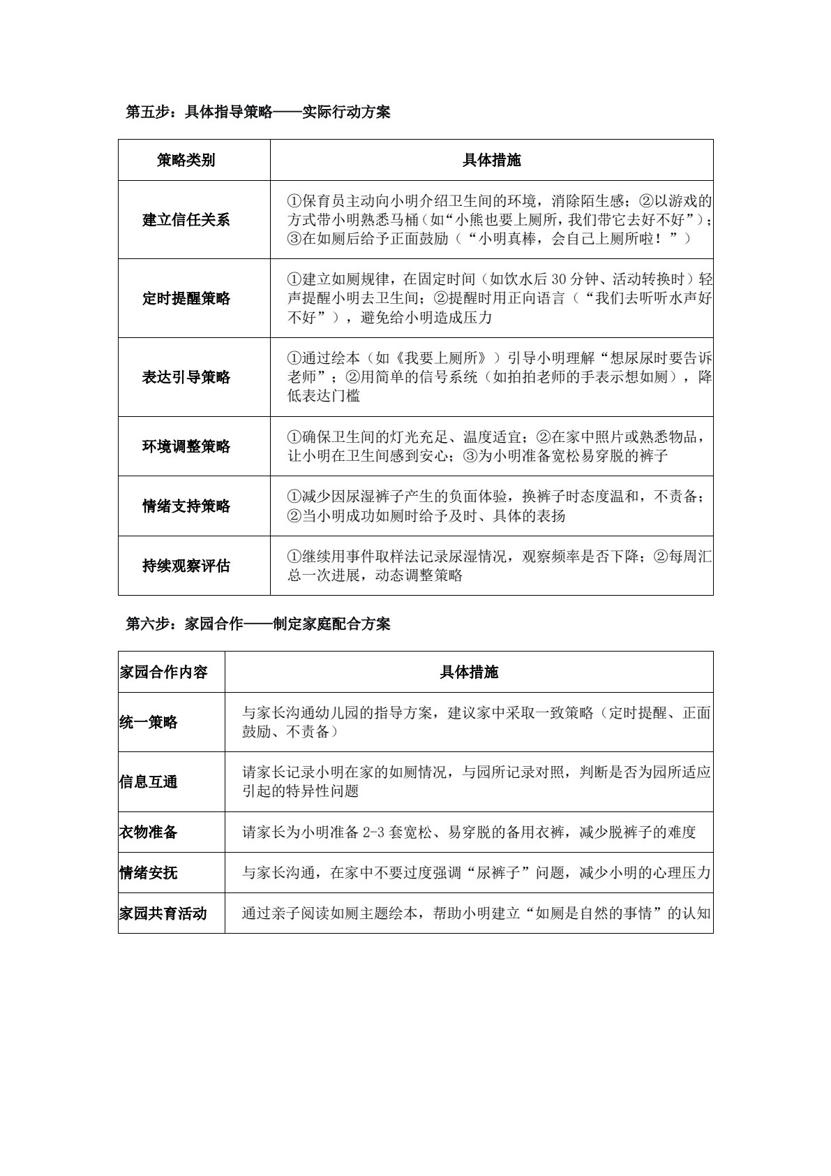 婴幼儿行为观察、记录与评价（第二版）