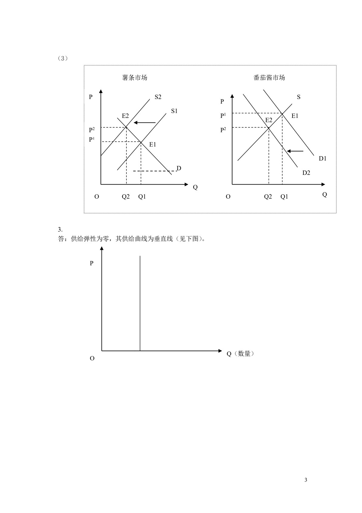 微观经济学：原理、案例与应用（第四版）