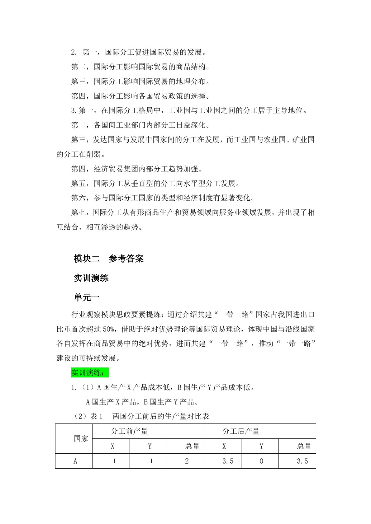 国际贸易基础（第三版）