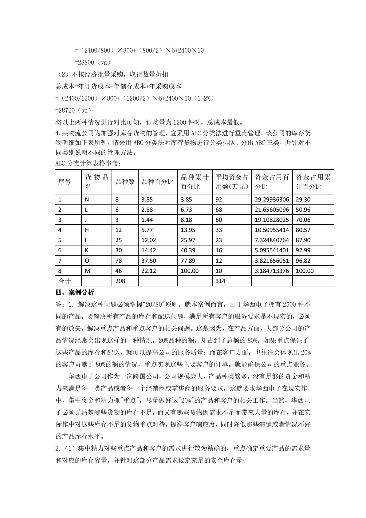 智慧仓配运营