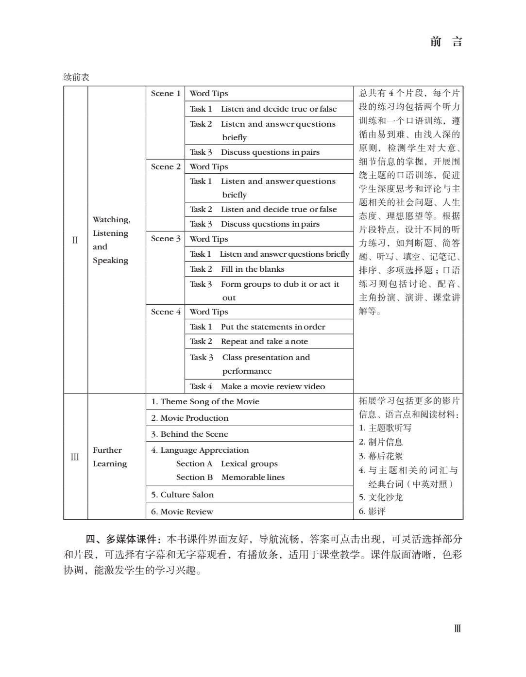 美国电影文化体验（第二版）