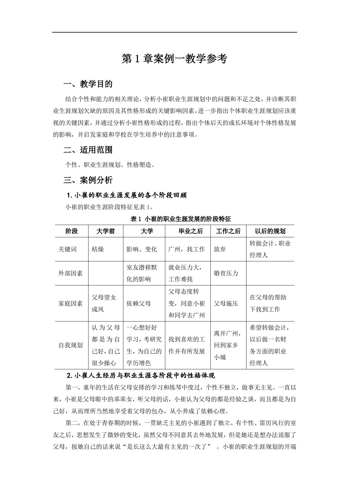 组织行为学案例教程