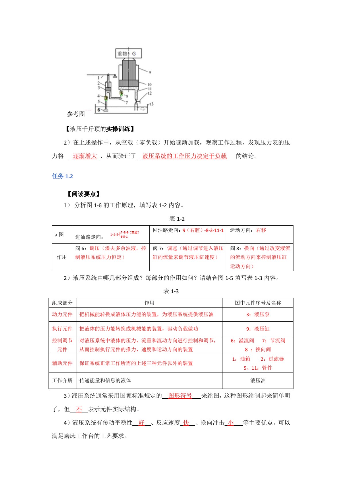液压与气动项目教程