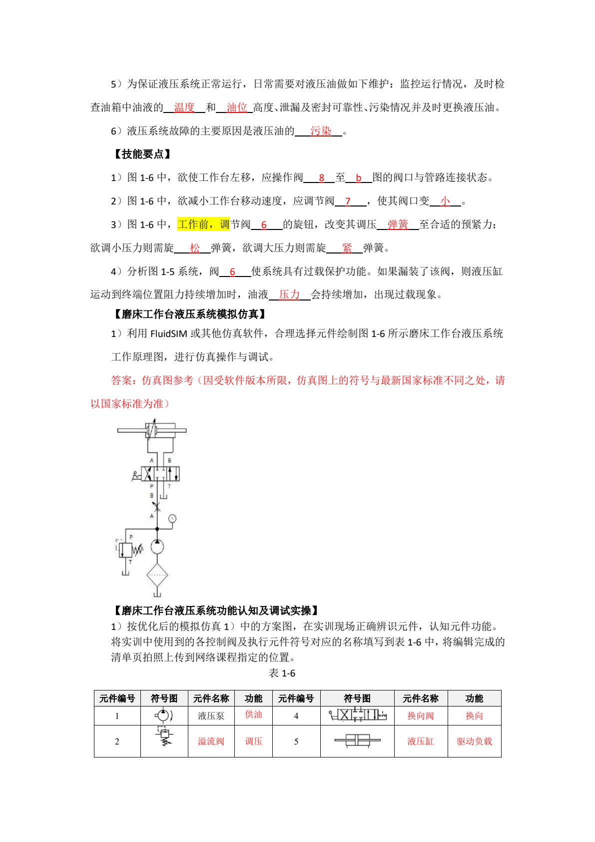 液压与气动项目教程