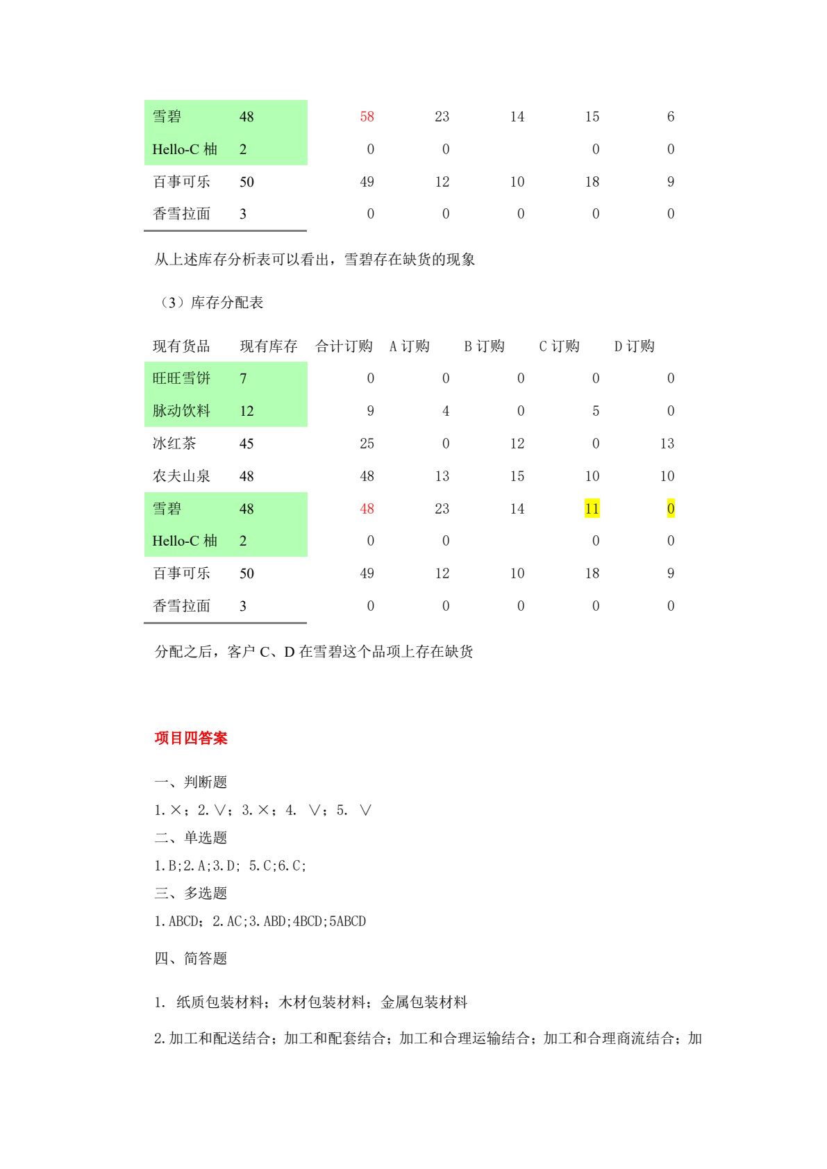 连锁企业配送实务（第二版）