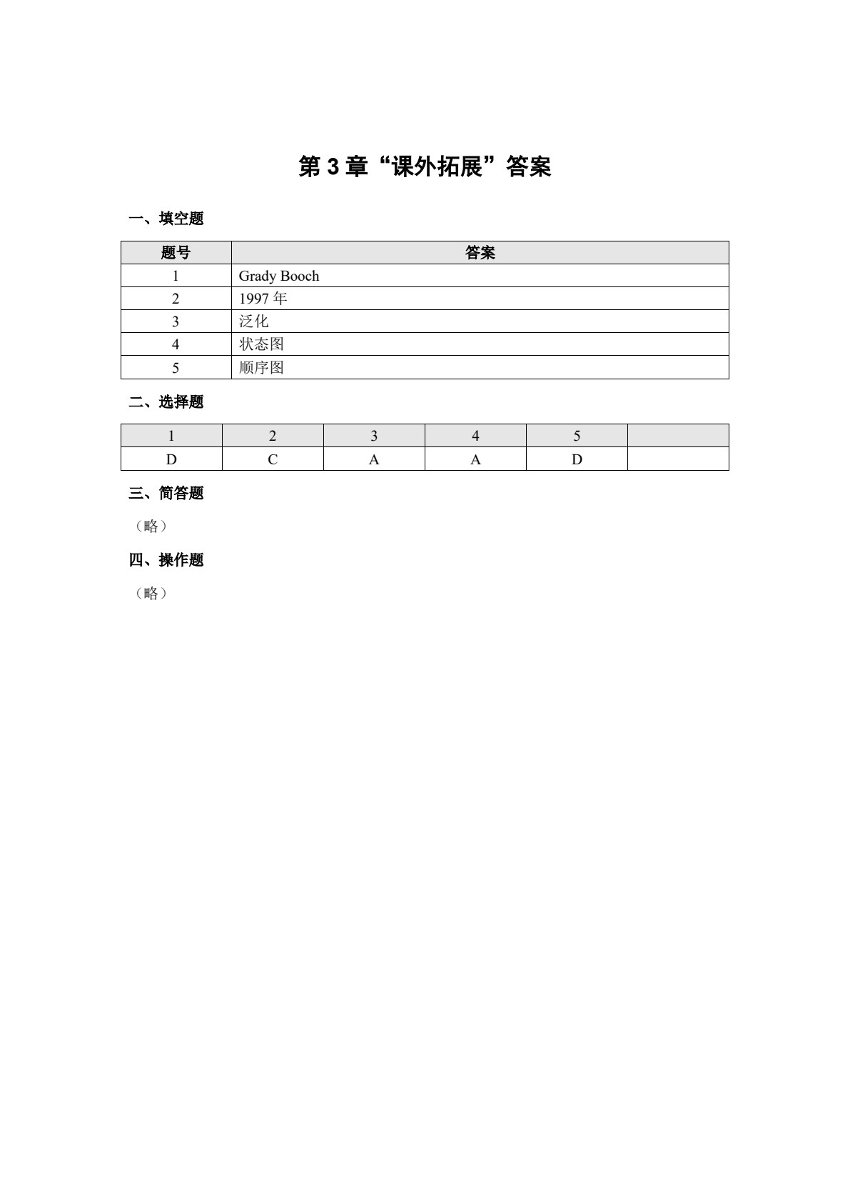 软件工程与Rose建模案例教程（第三版）