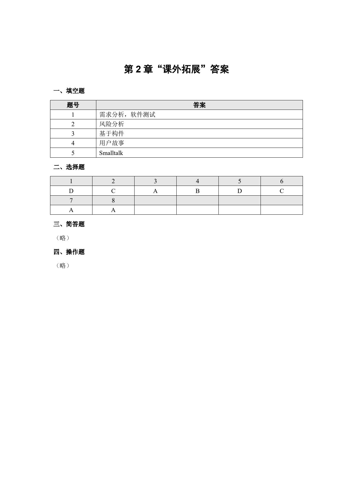 软件工程与Rose建模案例教程（第三版）