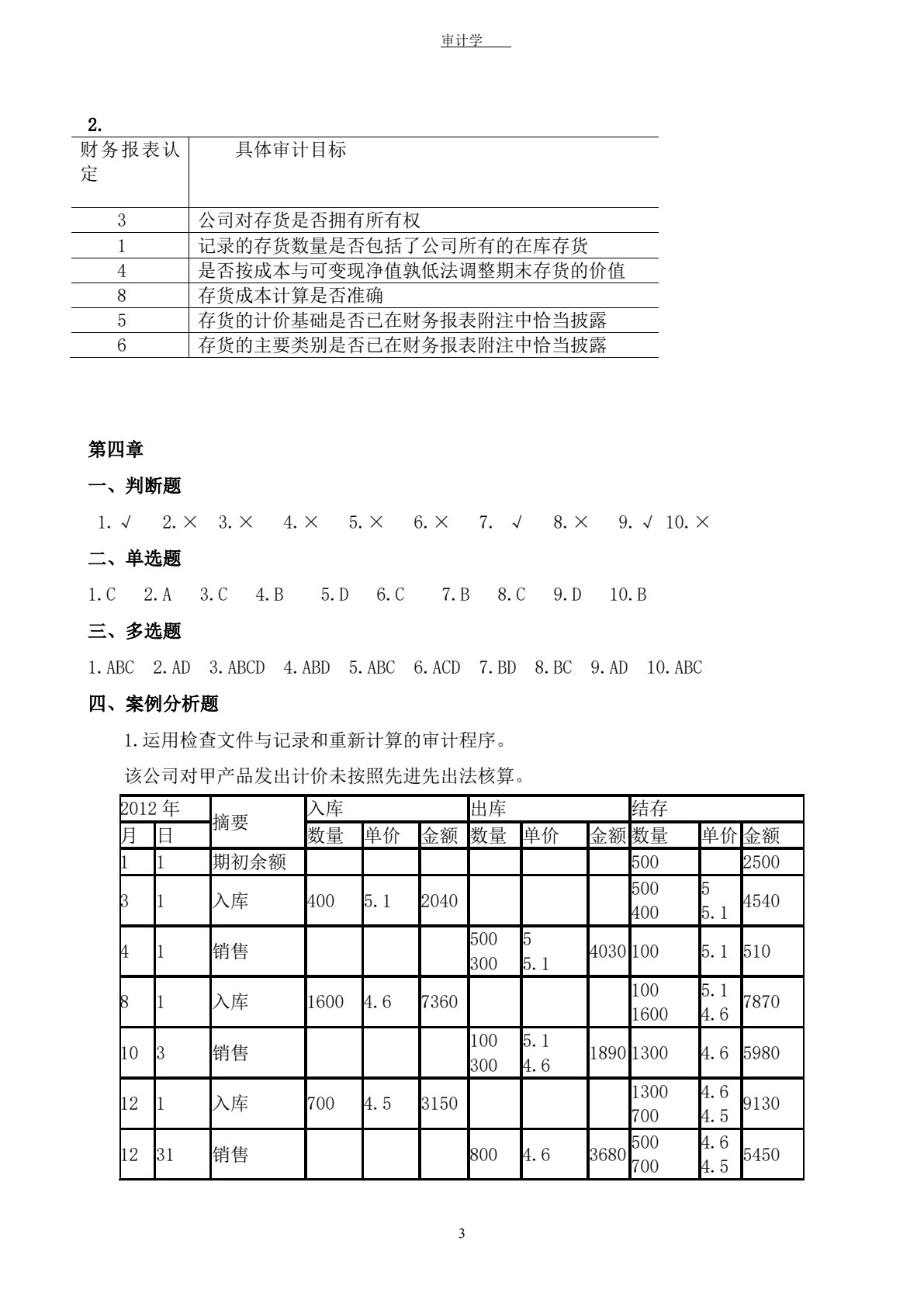 审计学