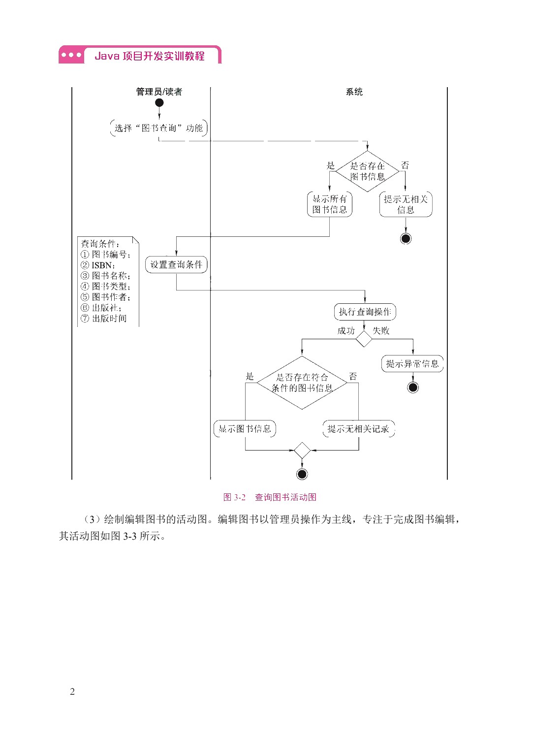 Java项目开发实训教程（双色）（含微课）（AI赋能版）