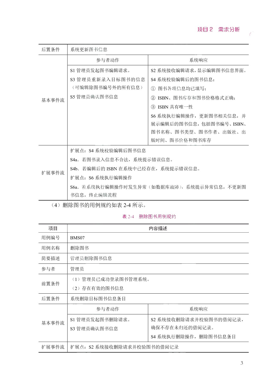 Java项目开发实训教程（双色）（含微课）（AI赋能版）