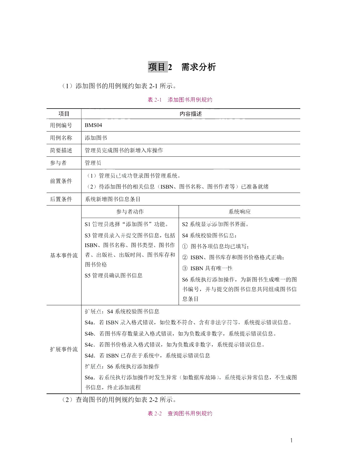 Java项目开发实训教程（双色）（含微课）（AI赋能版）