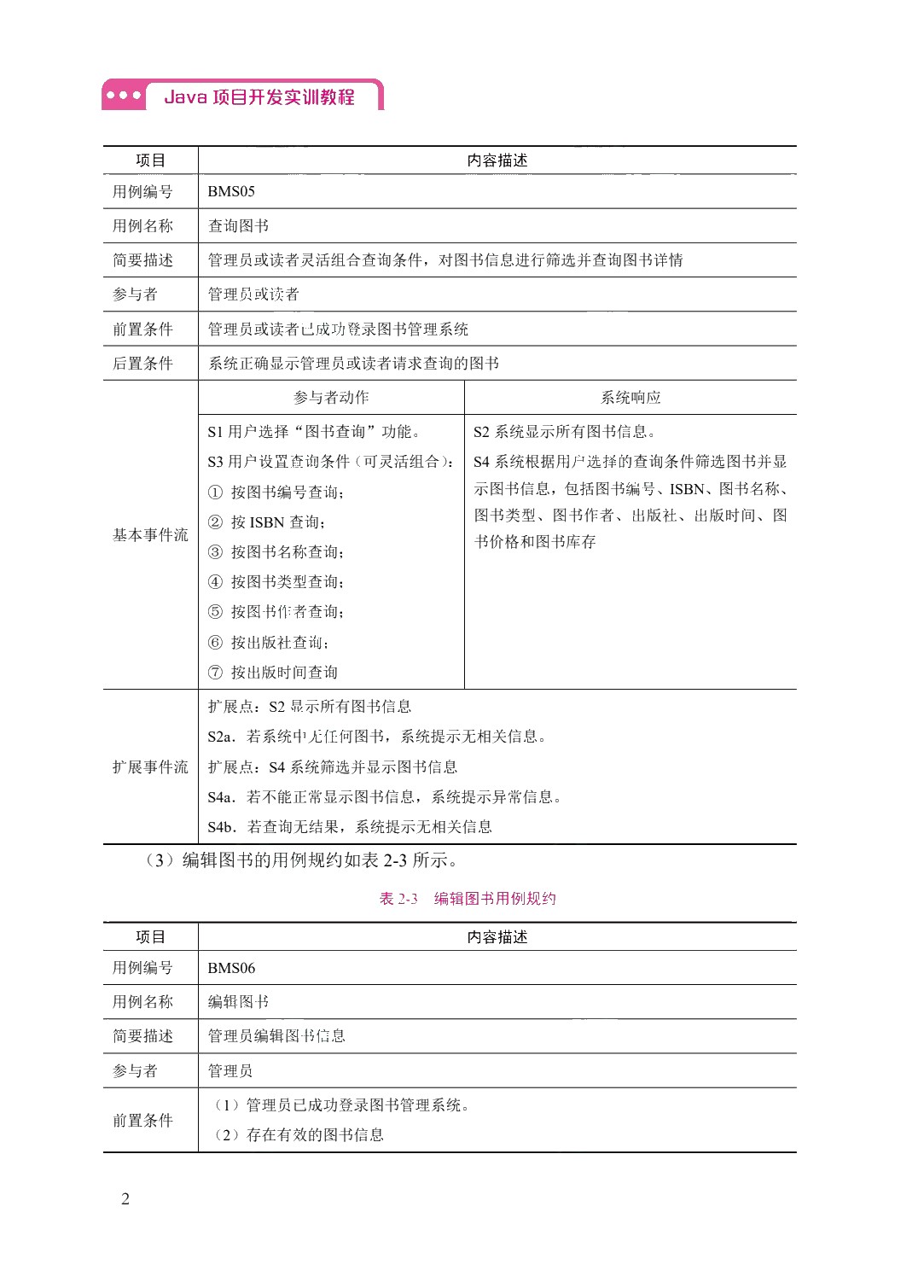 Java项目开发实训教程（双色）（含微课）（AI赋能版）
