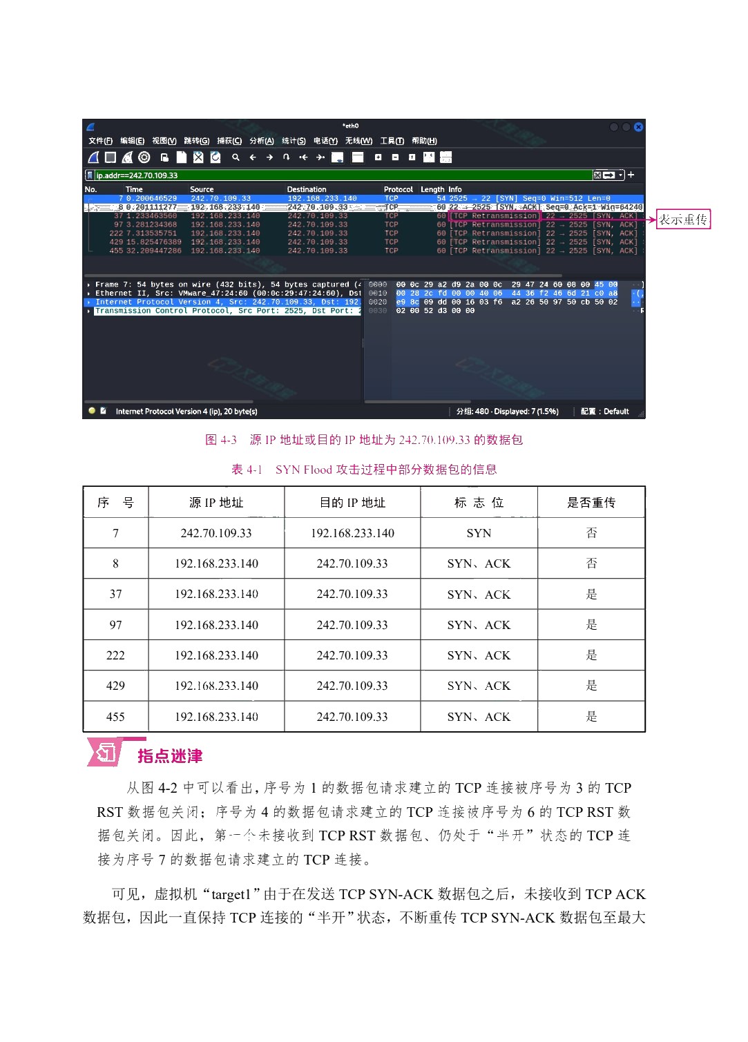 信息安全技术（双色）（含微课）（AI赋能版）