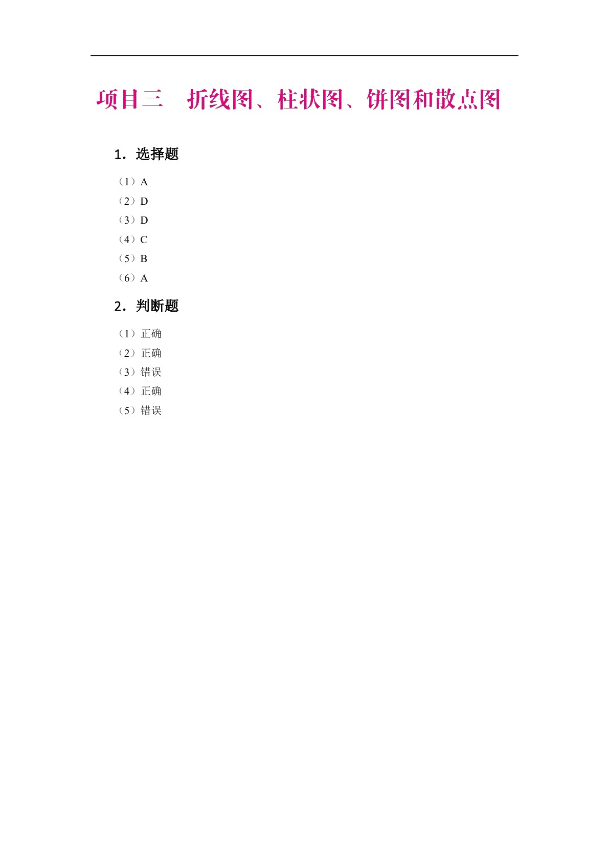ECharts数据可视化案例教程（全彩）（含微课）（AI赋能版）