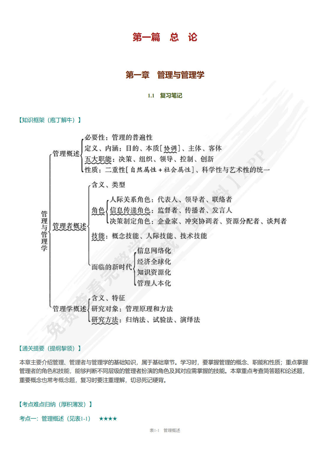管理学&mdash;&mdash;原理与方法(第八版)