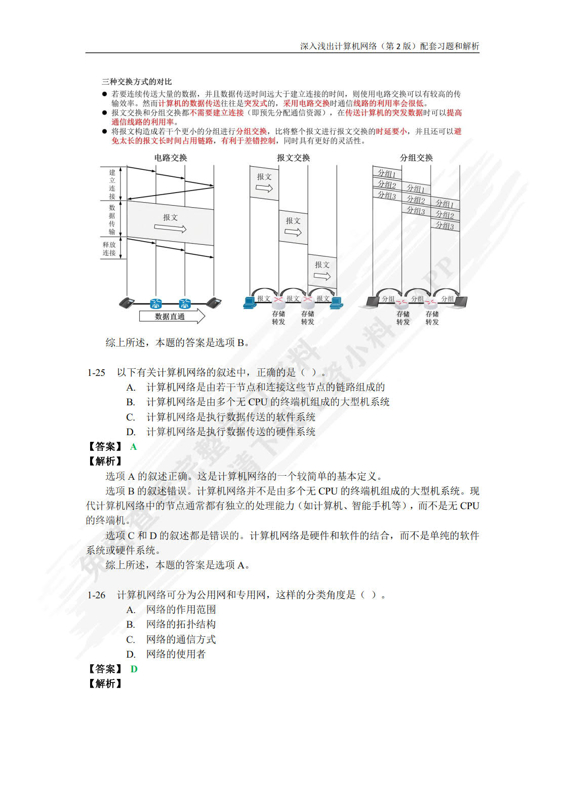 深入浅出计算机网络(微课视频版)(第2版)