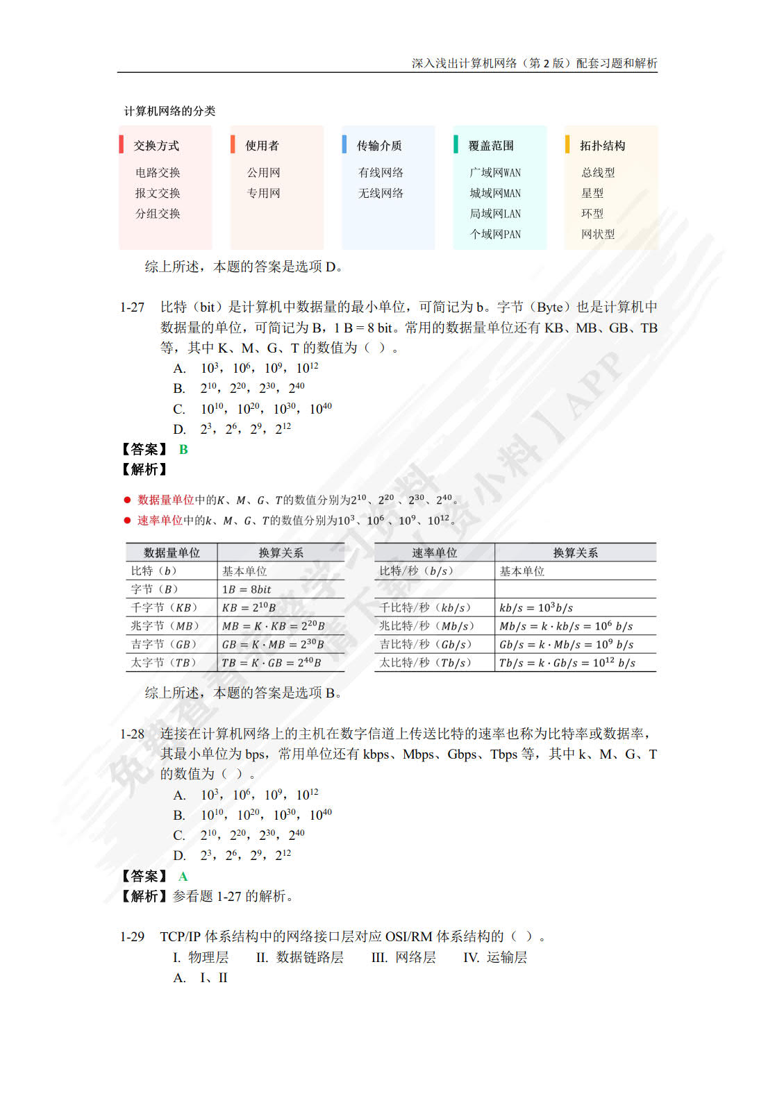 深入浅出计算机网络(微课视频版)(第2版)
