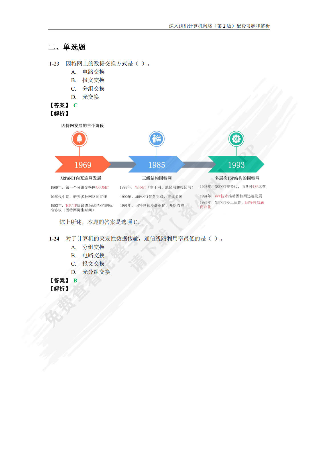 深入浅出计算机网络(微课视频版)(第2版)